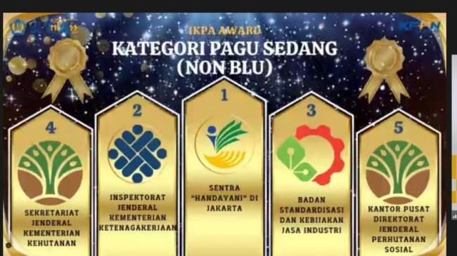 Kinerja Cemerlang, Itjen Kemnaker Tempati Peringkat II IKPA KPPN Jakarta VII Semester I 2025