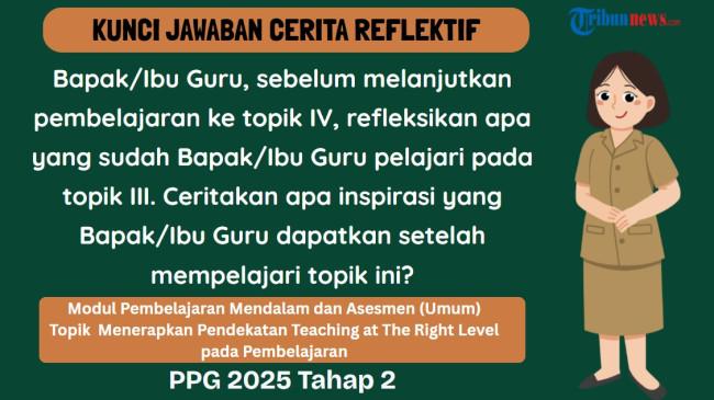 Sebelum Melanjutkan ke Topik IV, Refleksikan Apa yang Sudah Bapak/Ibu Guru Pelajari pada Topik III