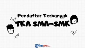 10-Provinsi-dengan-Pendaftar-TKA-SMA-SMK-Terbanyak-2025-Jawa-Barat-Tertinggi.jpg