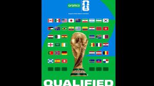 42-tim-peserta-Piala-Dunia-2026.jpg