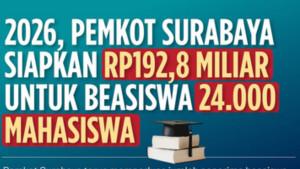 Beasiswa-Pemuda-Tangguh-2026-Pemkot-Surabaya.jpg