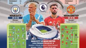 DUel-Derby-Manchester-Obat-Luka.jpg