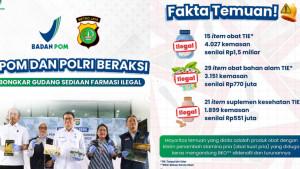 Daftar-65-Jenis-Obat-Ilegal-yang-Ditemukan-BPOM.jpg