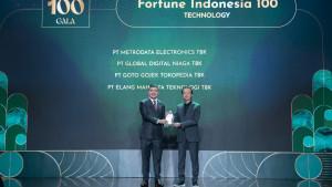 Fortune-Indonesia-100.jpg