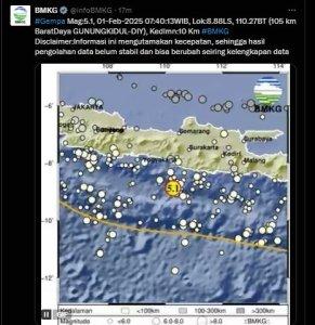 GEMPA-GUNUNGKIDUL-DIY.jpg