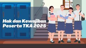 Hak-dan-Kewajiban-Peserta-TKA-2025-34444.jpg