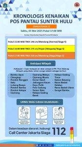 INFO-BANJIR-JAKARTA-HARI-INI.jpg