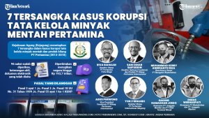 INFOGRAFIS-7-Tersangka-Kasus-Korupsi-Tata-Kelola-Minyak-Mentah_20250225_233948.jpg