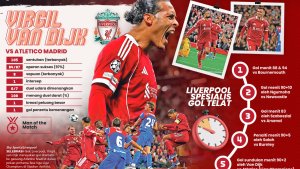 INFOGRAFIS-Arne-Time-Julukan-Baru-untuk-Liverpool_20250918_205201.jpg