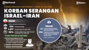 INFOGRAFIS-Jumlah-Korban-Akibat-Konflik-Israel-Iran_20250616_221204.jpg