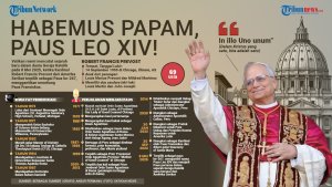 INFOGRAFIS-Kardinal-Robert-Francis-Terpilih-sebagai-Paus_20250509_231059.jpg
