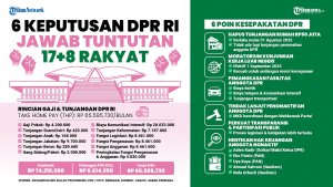 Infografis-DPR-Jawab-Tuntutan-178_20250906_194722.jpg