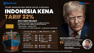 Infografis-Indonesia-Kena-Tarif-Trump-32-Persen_20250709_102136.jpg