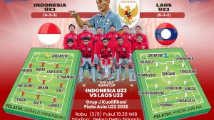 Infografis-Timnas-U23-Indonesia-vs-Laos_20250902_205859.jpg