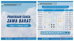 Informasi-prakiraan-cuaca-Jawa-Barat-yang-diunggah-BMKG-Jaw.jpg