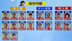 Kabinet-lengkap-PM-Jepang-Sanae-Takaichi-1222222.jpg