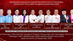 Lima-pasangan-Calon-Wali-Kota-Wakil-Wali-Kota-Bogor-pada-Pilkada-Bogor-2024.jpg