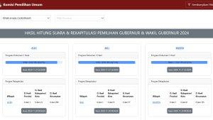 Link-hasil-hitung-suara-dan-rekapitulasi-Pilgub-2024.jpg