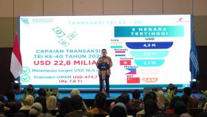 PAMERAN-TEI-2025-Pameran-dagang-Trade-Expo-Indonesia-TEI-2025.jpg