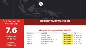 PERINGATAN-DINI-TSUNAMI-SULUT-PAPUA-BMKG-10-OKTOBER-2025.jpg