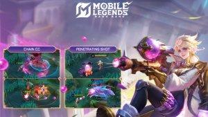 Panduan-Kimmy-terbaru-dari-diunduh-dari-website-Mobile-Legends-rget.jpg