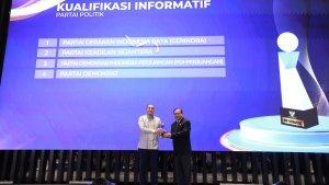 Partai-Gerakan-Indonesia-Raya-Gerindra-kembali-meraih-penghargaan-k.jpg