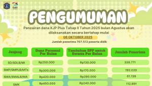 Pengumuman-pencairan-dana-KJP-Plus-Oktober-2025.jpg