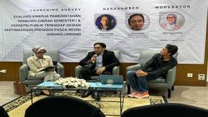 Rilis-hasil-survei-Cigmark-Research-and-Consulting-di-Jakarta-pada-Kamis-27-Maret-2025.jpg