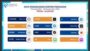 SAMAN-Komdigi.jpg