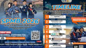 SPMB-SMAN-3-Taruna-Angkasa-2026.jpg