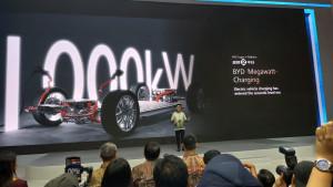 SUPER-CEPAT-Paparan-Head-of-Product-BYD-Indonesia.jpg