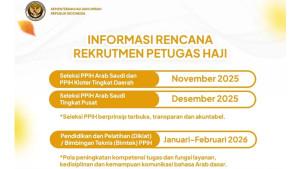 Syarat-Lengkap-Daftar-Petugas-Haji-Indonesia-2026-Syarat-Umum-hingga-Khusus.jpg