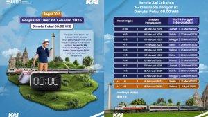 TIKET-KERETA-LEBARAN-2025.jpg