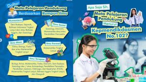 Tips-cara-memilih-mata-pelajaran-pilihan-TKA-SMA-2025.jpg