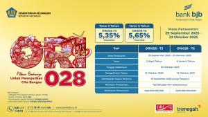 bank-bjb-sbn-ritel-1010.jpg