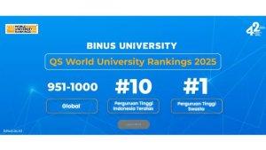 binus-university21wqedaszxqs.jpg