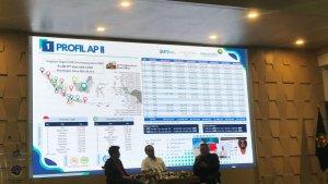 diskusi-forwahub-dengan-tema-potensi-penumpang-udara-2024-di-kementerian-perhubungan.jpg