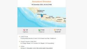 gempa-terkini-magnitudo-30-guncang-sukabumi-jawa-barat-try.jpg