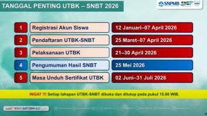 jadwal-UTBK-SNBT-2026.jpg