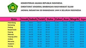 jadwal-buka-puasa-ramadhan-2023-seluruh-indonesia-pada-jumat-21-april-2023.jpg