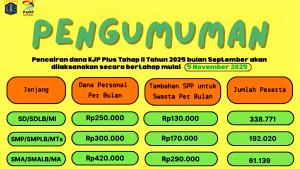 pencairan-dana-KJP-Plus-November-2025.jpg