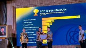 pertamina-meraih-penghargaan-permohonan-paten-terbanyak.jpg