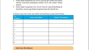 seni-budaya-kelas-7-halaman-46.jpg