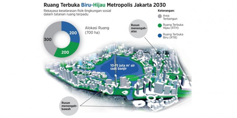 20140124_095452_jakarta-bebas-banjir.jpg