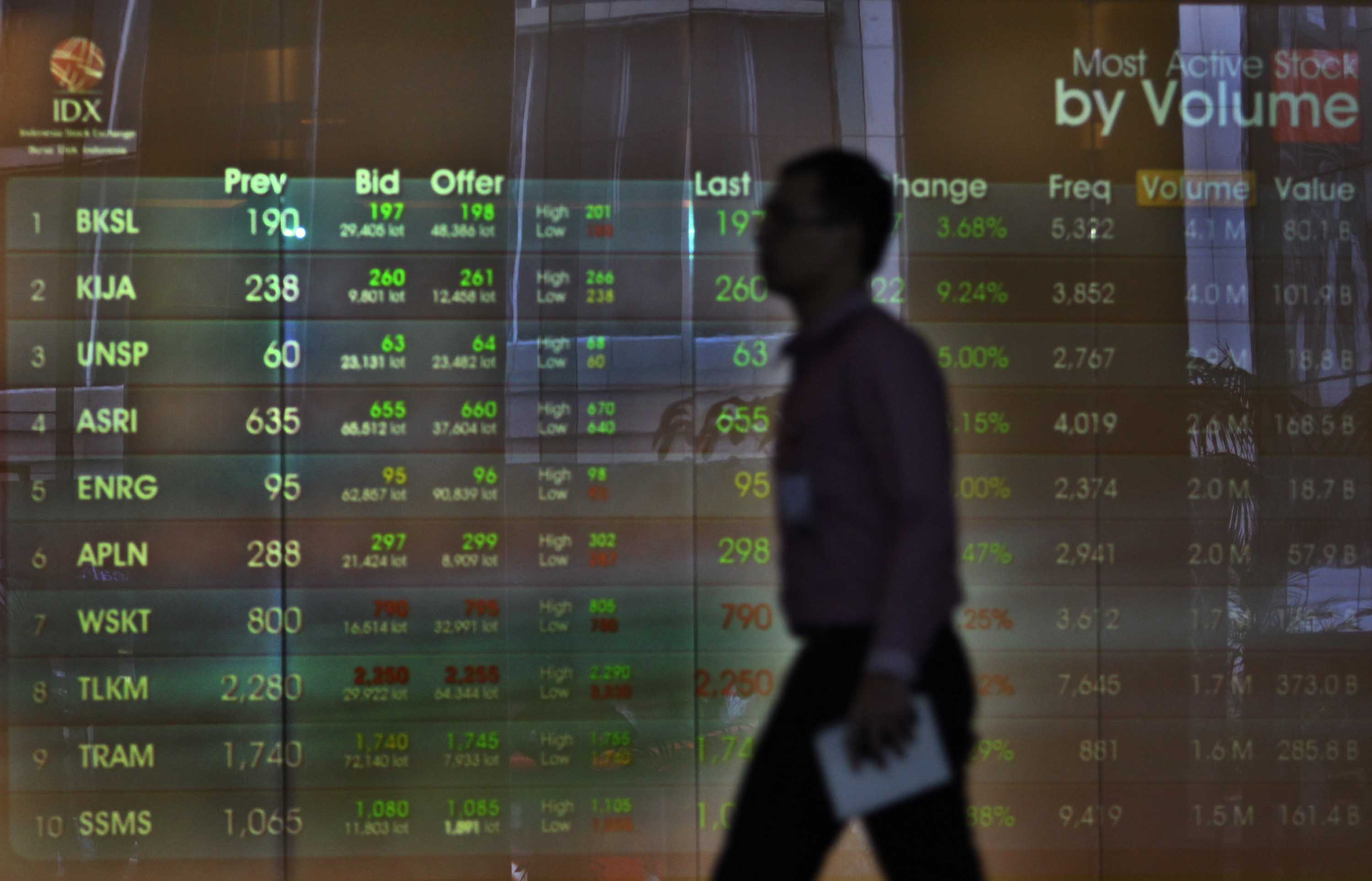 20140317_204852_ihsg-turun-2-poin.jpg