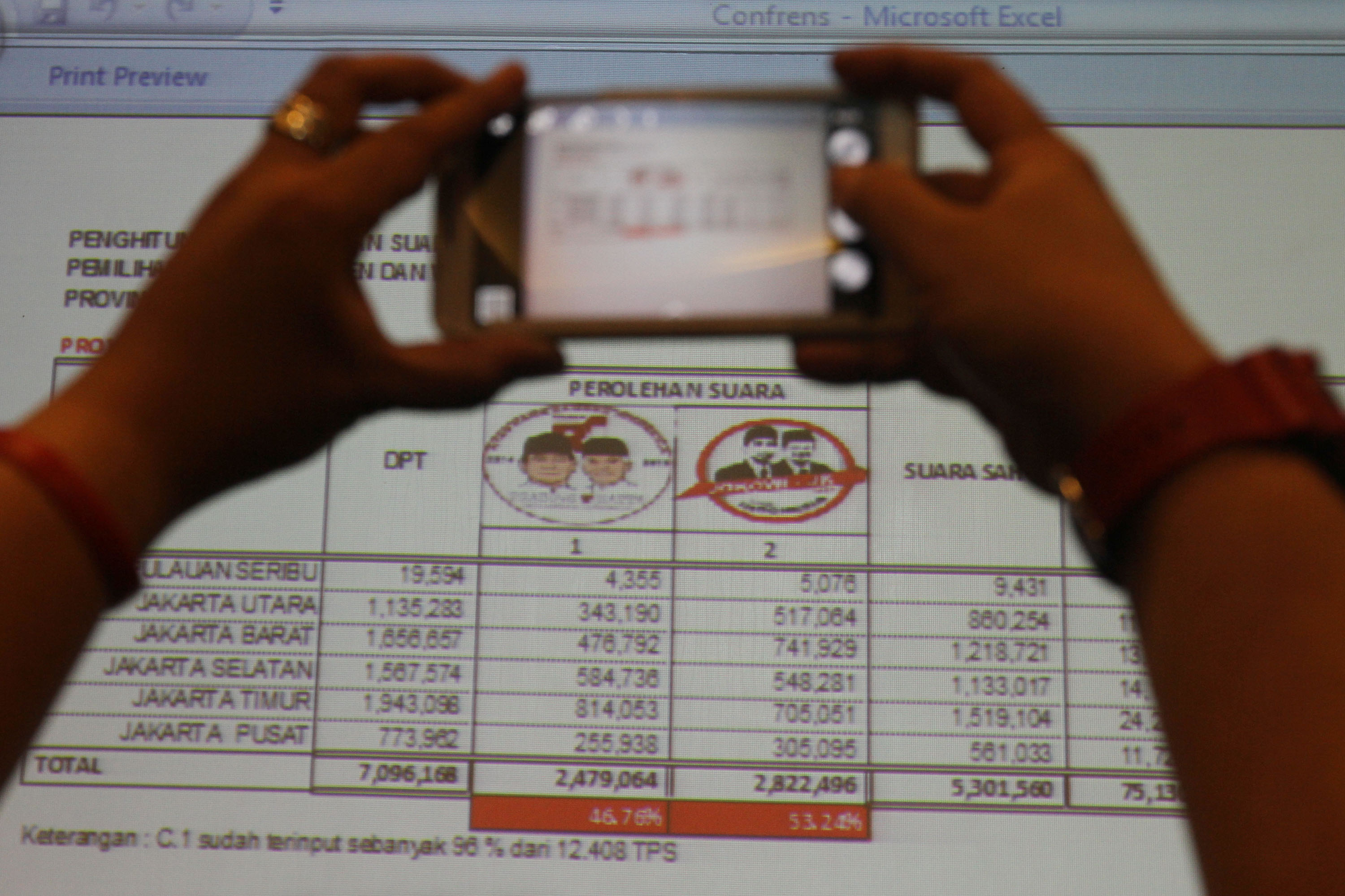 20140712_021606_jokowi-jk-menang-hasil-hitung-riil-di-dki-jakarta.jpg