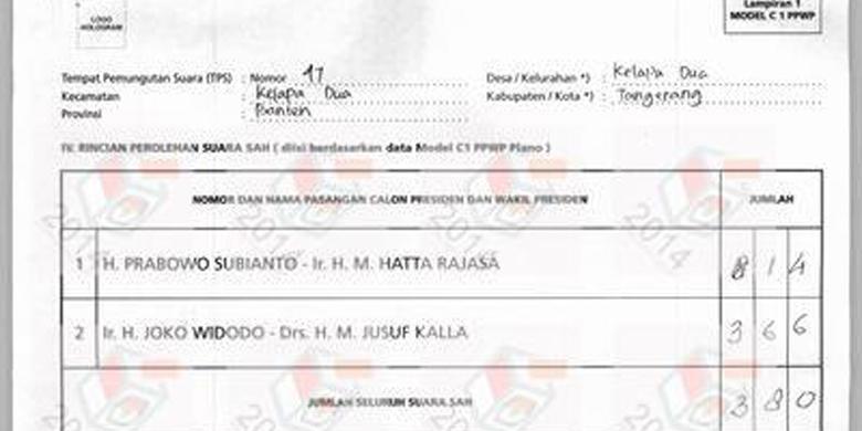 20140714_101037_gambar-pemidaian-formulir-c1.jpg