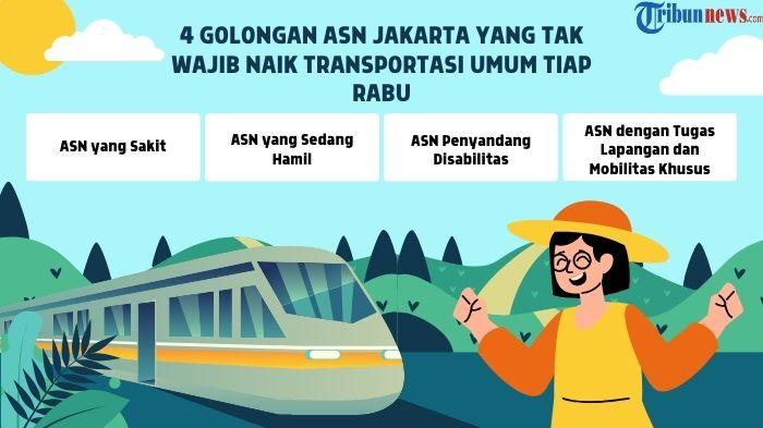 4-Golongan-ASN-Jakarta-yang-Tak-Wajib-Naik-Transportasi-Umum-Tiap-Rabu.jpg