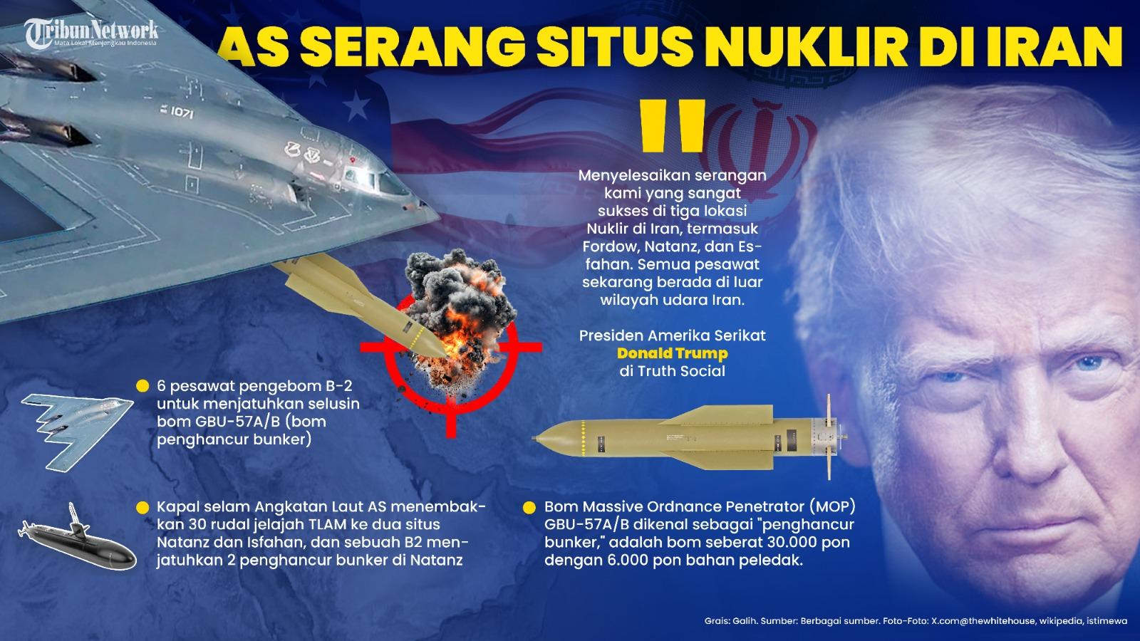 AMERIKA-SERANG-IRAN-Grafis-AS-menyerang-situs-nuklir-di-Iran.jpg