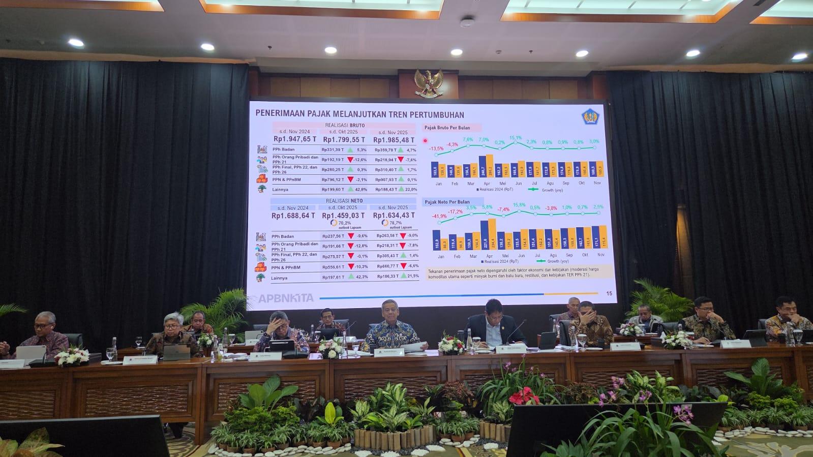 APBN November 2025 Defisit Rp 560,3 Triliun, Menkeu Purbaya Sebut Masih Batas Aman